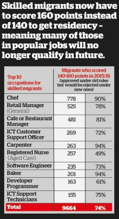 (新西蘭天維網(wǎng)援引nzherald圖片)
