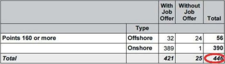 (新西蘭天維網(wǎng)微信公眾號圖片) (新西蘭天維網(wǎng)微信公眾號圖片)