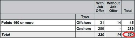 (新西蘭天維網(wǎng)微信公眾號圖片) (新西蘭天維網(wǎng)微信公眾號圖片)