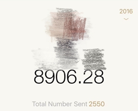 吳老板半年時間就發(fā)出了近9000元的紅包。(美國《世界日報》/當(dāng)事人提供)