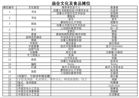 (加拿大蒙特利爾華助中心圖片) (加拿大蒙特利爾華助中心圖片)