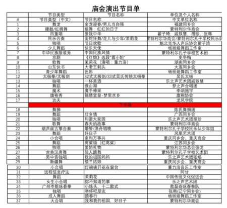 (加拿大蒙特利爾華助中心圖片) (加拿大蒙特利爾華助中心圖片)