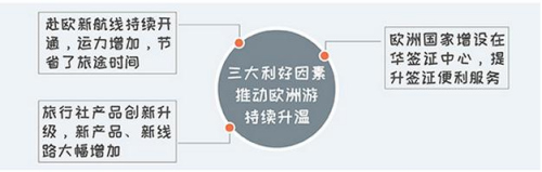 （法國(guó)《歐洲時(shí)報(bào)》）