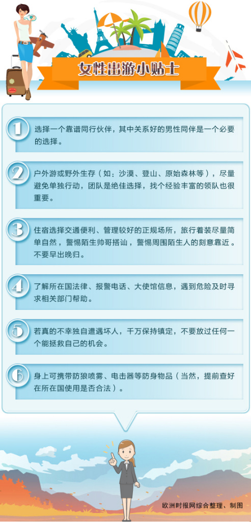 (歐洲時報網綜合整理、制圖)