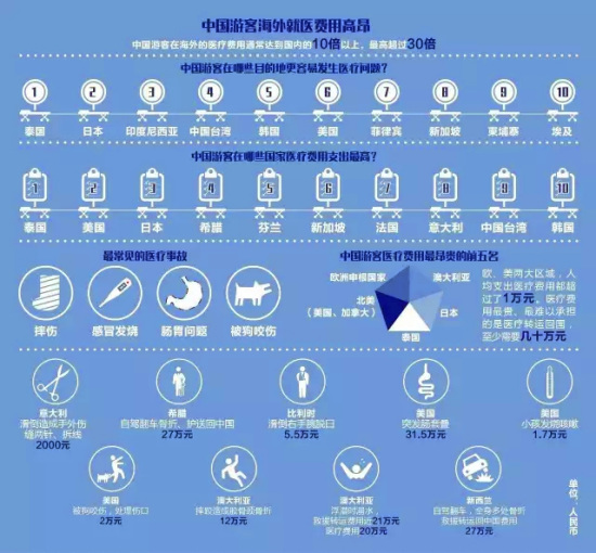 (歐洲時(shí)報(bào)制圖) (歐洲時(shí)報(bào)制圖)