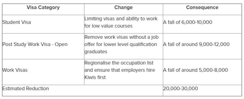 （新西蘭天維網(wǎng)）
