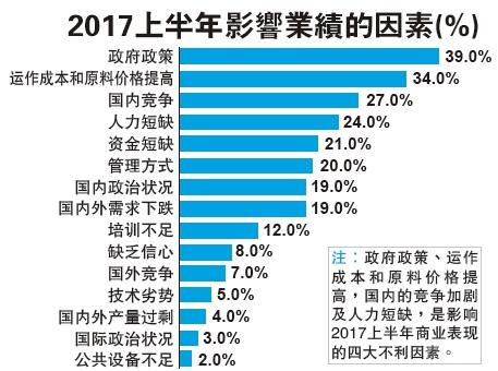(馬來西亞《星洲日報》) (馬來西亞《星洲日報》)
