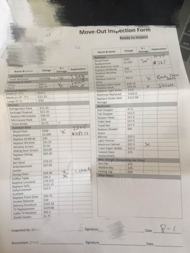 某前租客收到該公寓的“搬出檢查單”，上面列有收費(fèi)條目。(美國《世界日報》/讀者提供)
