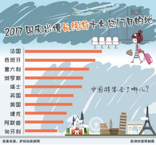 (歐洲時(shí)報(bào)網(wǎng)) (歐洲時(shí)報(bào)網(wǎng))