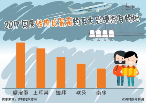 (歐洲時(shí)報(bào)網(wǎng)) (歐洲時(shí)報(bào)網(wǎng))