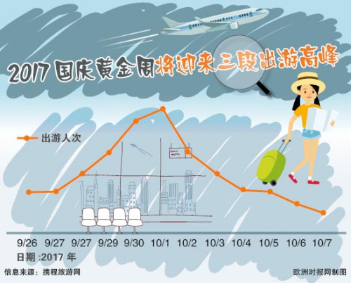 (歐洲時(shí)報(bào)網(wǎng)) (歐洲時(shí)報(bào)網(wǎng))