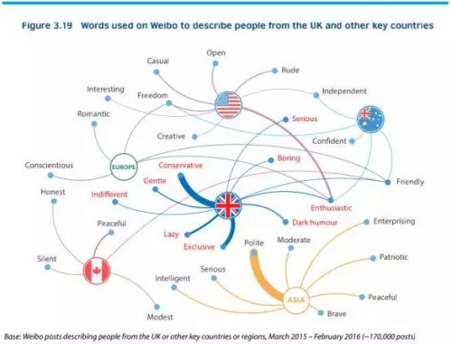 （英國(guó)僑網(wǎng)微信公眾號(hào)）