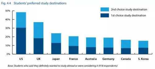 （英國(guó)僑網(wǎng)微信公眾號(hào)）
