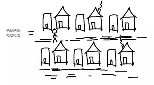 哈哈哈就是好多好多個(gè)小房子排在一起 哈哈哈就是好多好多個(gè)小房子排在一起