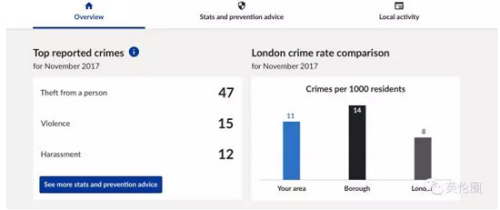 圖片來自于Metropolitan Police官網(wǎng)。（歐洲時(shí)報(bào)英國版微信公眾號）