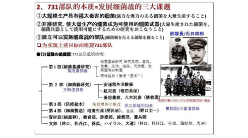 731部隊(duì)組織結(jié)構(gòu)圖