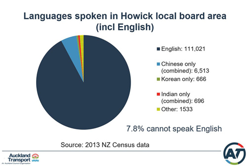 (資料圖:新西蘭天維網(wǎng)) (資料圖:新西蘭天維網(wǎng))