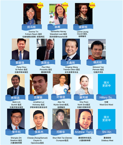 Conservatives 保守黨。(法國《歐洲時報》英國版 資料圖)