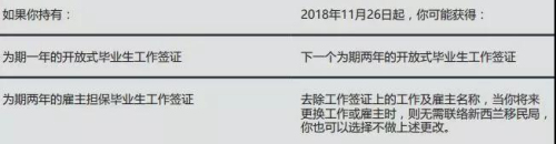 (新西蘭天維網(wǎng)微信公眾號(hào)) (新西蘭天維網(wǎng)微信公眾號(hào))
