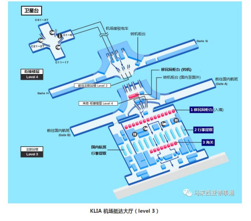 KLIA 機場抵達(dá)大廳(level 3)