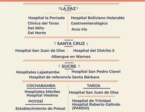 圖片來源:中國駐玻利維亞大使館網(wǎng)站 圖片來源:中國駐玻利維亞大使館網(wǎng)站