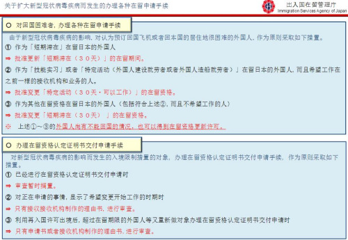 圖片來源：中國駐日本大使館網(wǎng)站