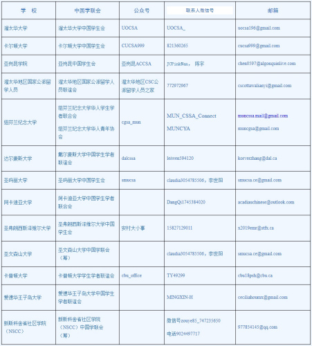  圖片來源：中國駐加拿大使館網(wǎng)站