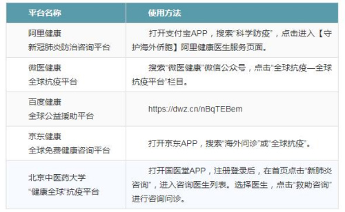 圖片來源:中國駐卡塔爾大使館網(wǎng)站 圖片來源:中國駐卡塔爾大使館網(wǎng)站