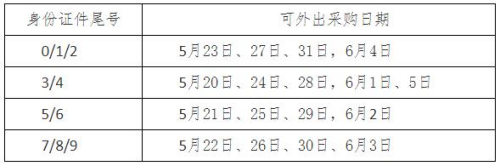 圖片來源:中國駐薩爾瓦多大使館網(wǎng)站 圖片來源:中國駐薩爾瓦多大使館網(wǎng)站