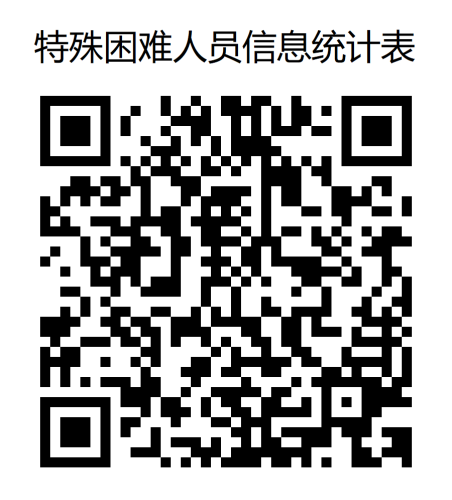 二維碼(請使用微信掃描識別)