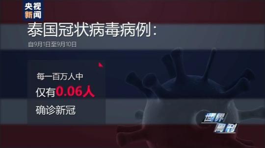 世界周刊丨全球迎來(lái)特殊開(kāi)學(xué)季 小朋友們?nèi)绾巍皳肀А毙聦W(xué)期？