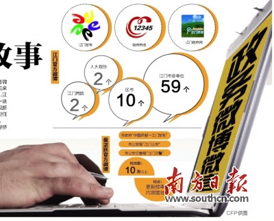 中國(guó)僑網(wǎng)(《南方日?qǐng)?bào)》)