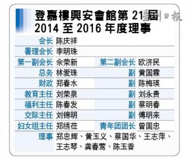 登嘉樓興安會(huì)館第21屆