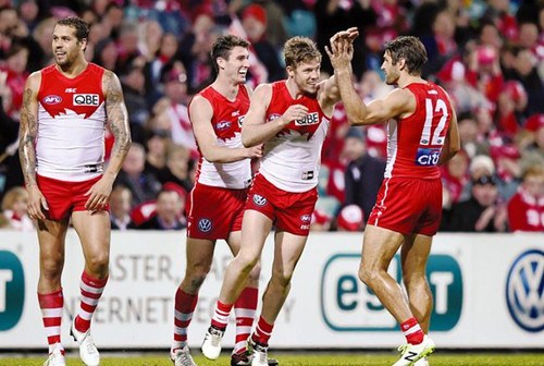 悉尼天鵝隊(duì)進(jìn)球后慶祝。(澳洲新快網(wǎng))