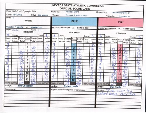 3位裁判均給鄒市明總成績高于對手10分以上分數(shù)。(美國《僑報》/賽事主辦方提供)