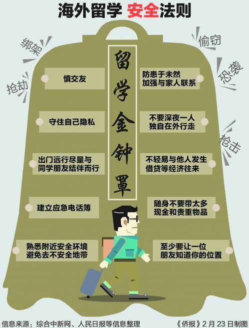 中國僑網(wǎng)(美國《僑報(bào)》)