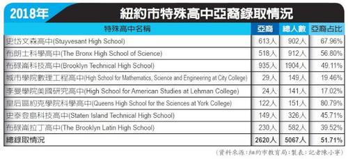 中國(guó)僑網(wǎng)