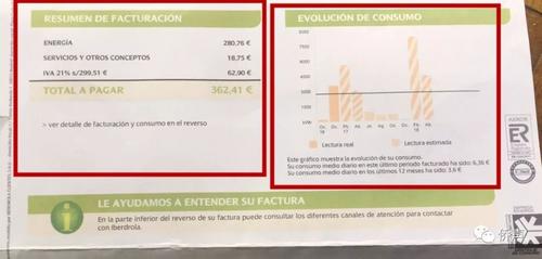 中國僑網(wǎng)天價賬單。(圖片來源:西班牙《僑聲報》微信公眾號)