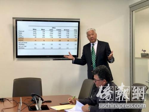 中國僑網(wǎng)美國亞裔社區(qū)服務(wù)中心(AACSC)主席沈家麒在宣講起訴洛加大的資料。(美國《僑報(bào)》/王珂瑩 攝)