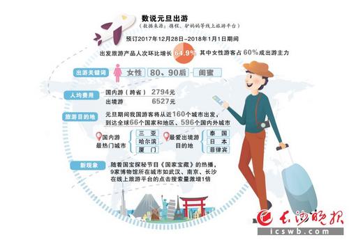 中國(guó)僑網(wǎng)制圖/戴瑩芳