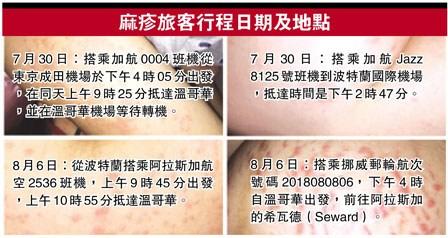 中國僑網(wǎng)(圖片來源:加拿大《明報》)