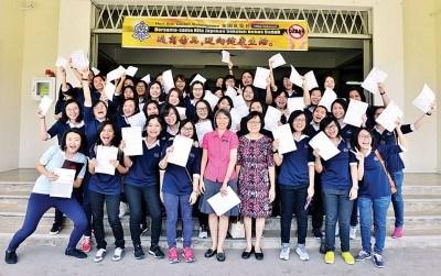 中國僑網(wǎng)優(yōu)秀生合影 (馬來西亞《光華日報》)