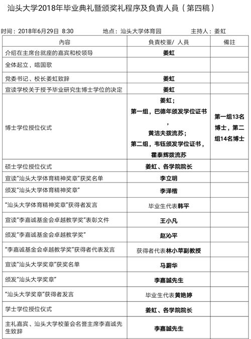 汕頭大學(xué)2018年畢業(yè)典禮流程表部分截圖