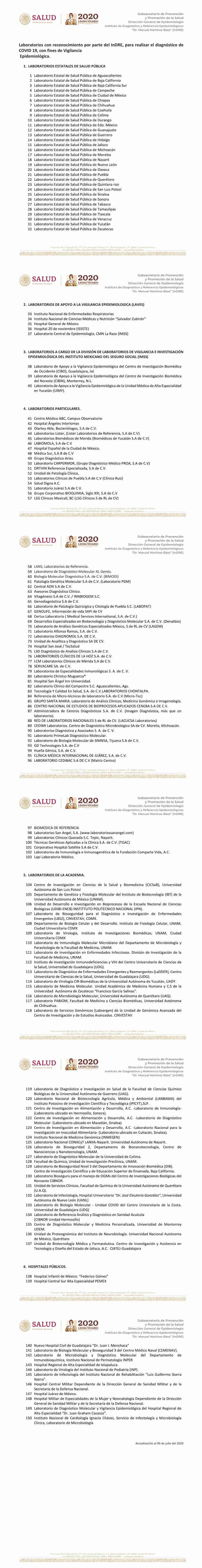 核酸檢測(cè)醫(yī)療機(jī)構(gòu)名單(駐墨西哥大使館網(wǎng)站)