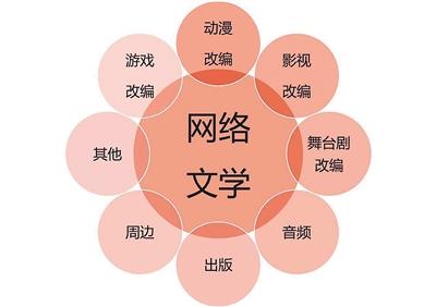 中國(guó)僑網(wǎng)